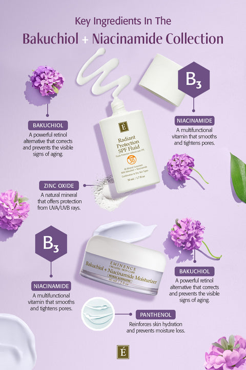 Eminence Organics Bakuchiol + Niacinamide
