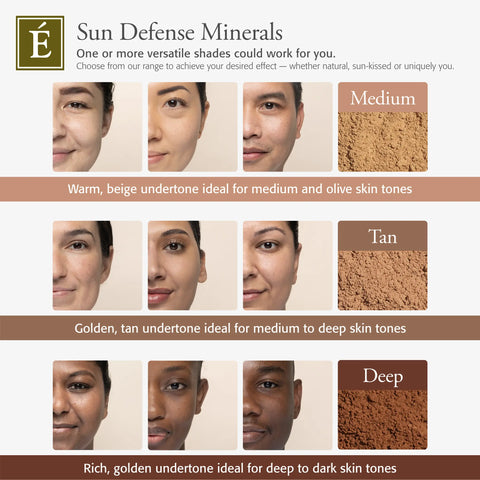 Eminence Organics Sun Defense Minerals