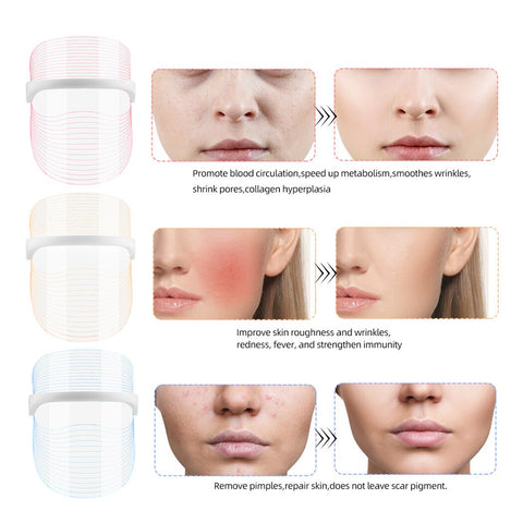 LED Light Therapy Face Mask