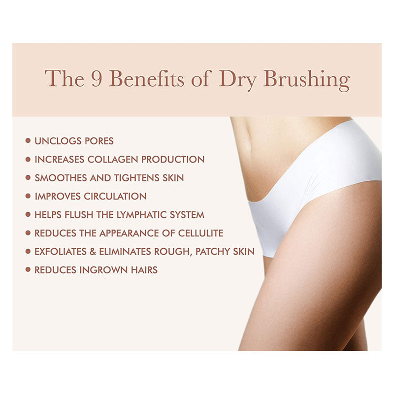 Cellulite Slimming Dry Brush –