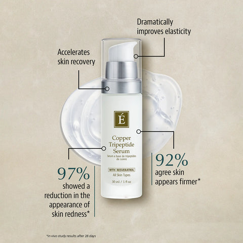 Eminence Organics Copper Tripeptide Serum