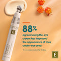 Eminence Organics Vitamin C+ Eye Cream