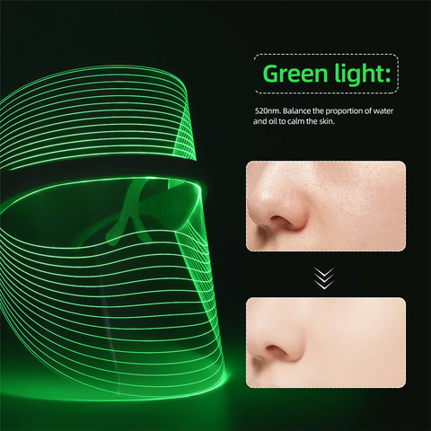 LED Light Therapy Face Mask