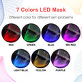 LED Light Therapy Face Mask